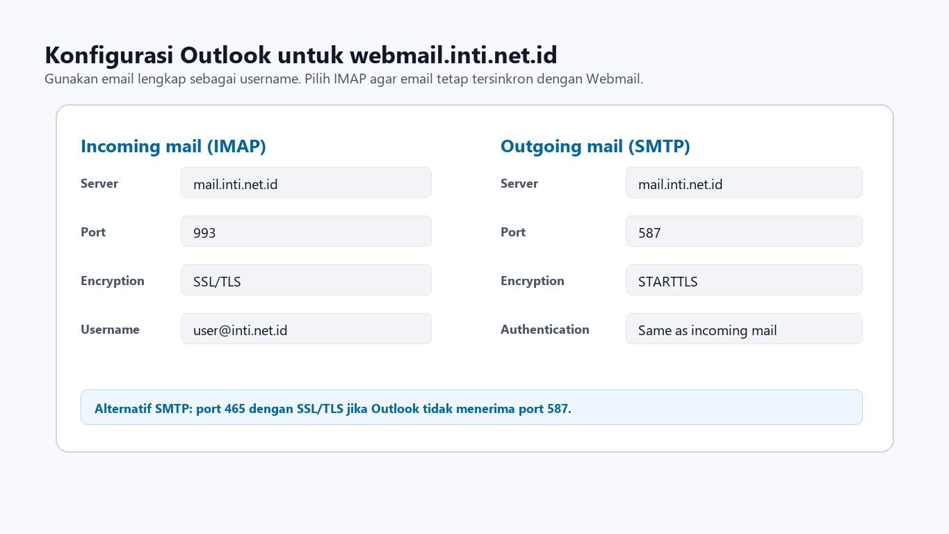 webmail-outlook-settings.jpg
