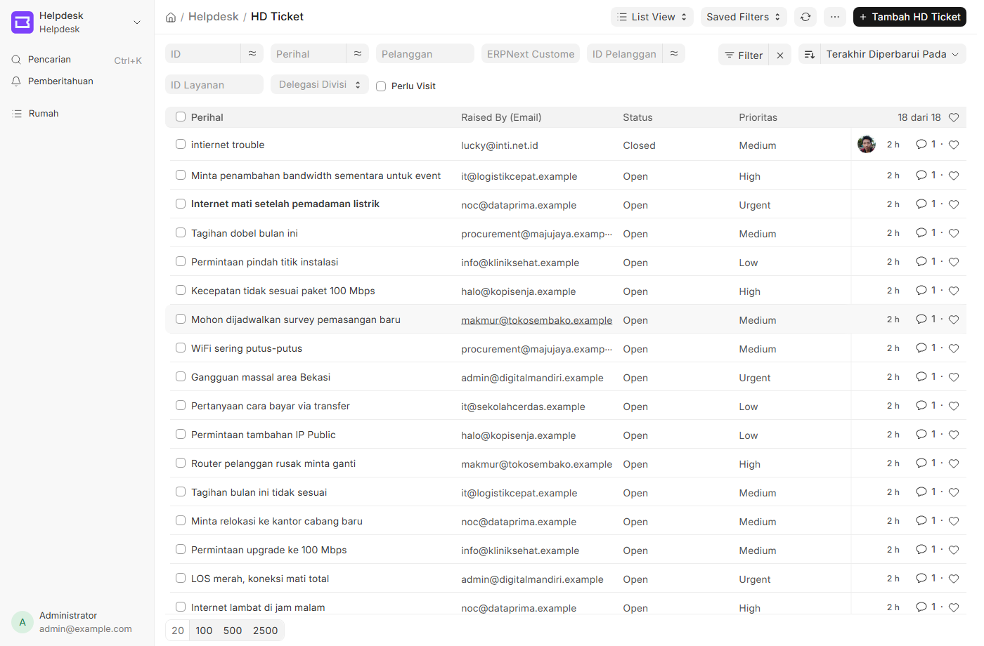 statistik tiket (per status / per type).